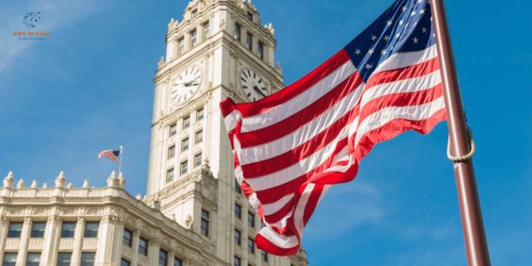 cost of forming a company in the US