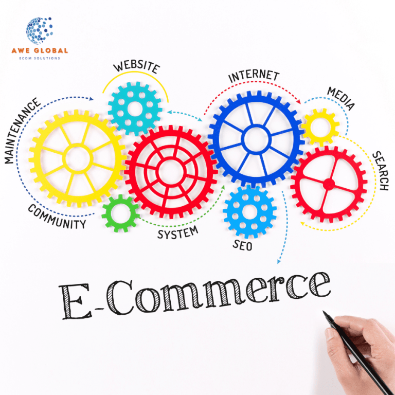 công ty e-commerce công ty e-commerce